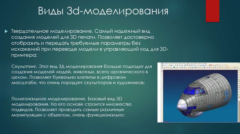 Виды 3d-моделирования