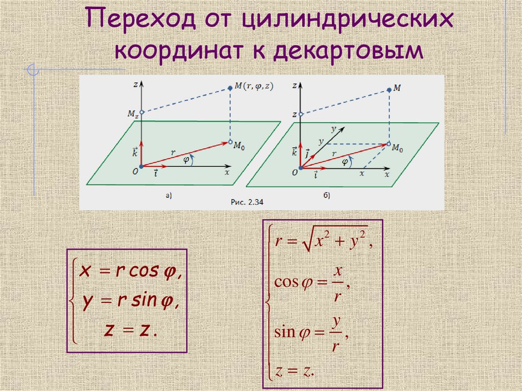 Переход от цилиндрических координат к декартовым
