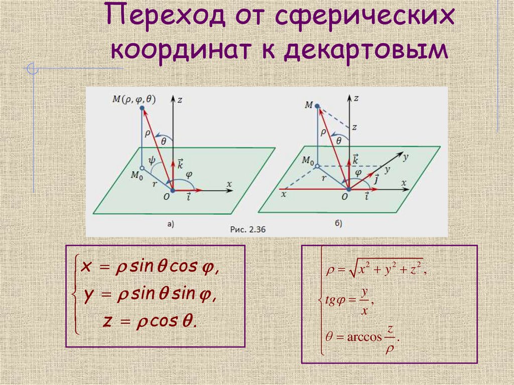 Переход от сферических координат к декартовым