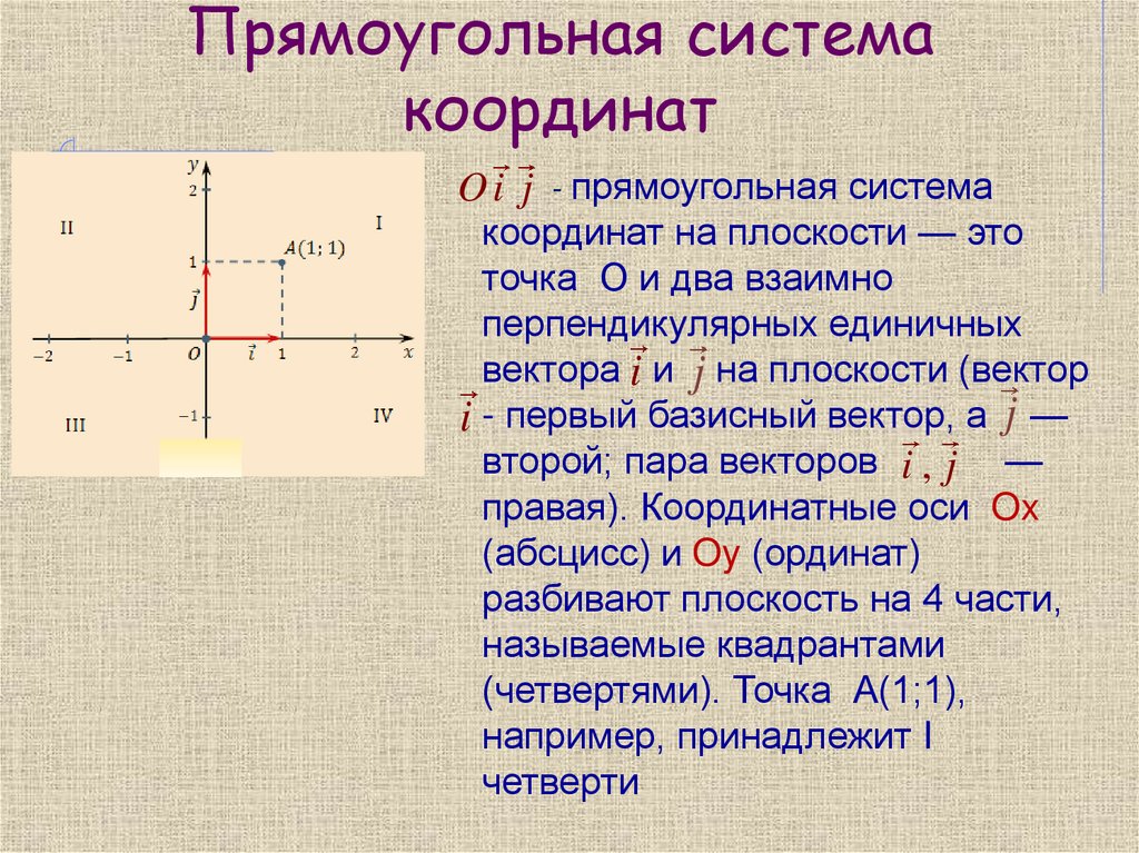 Прямоугольная система координат