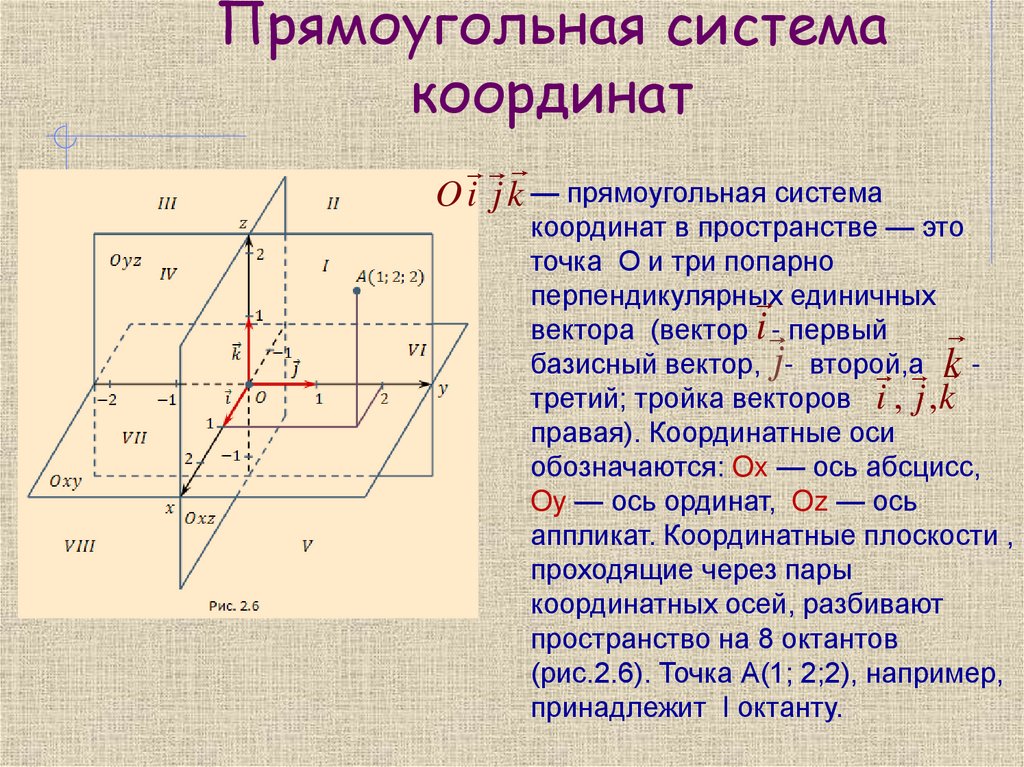 Прямоугольная система координат
