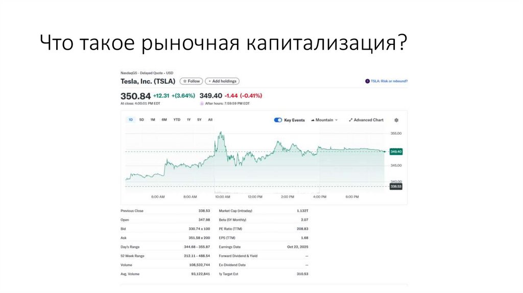 Что такое рыночная капитализация?