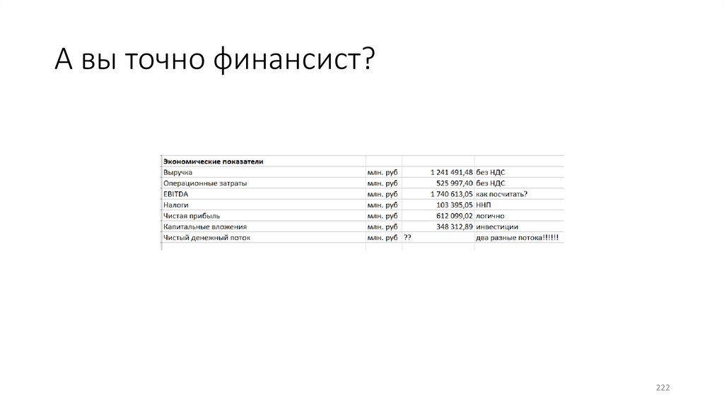 А вы точно финансист?