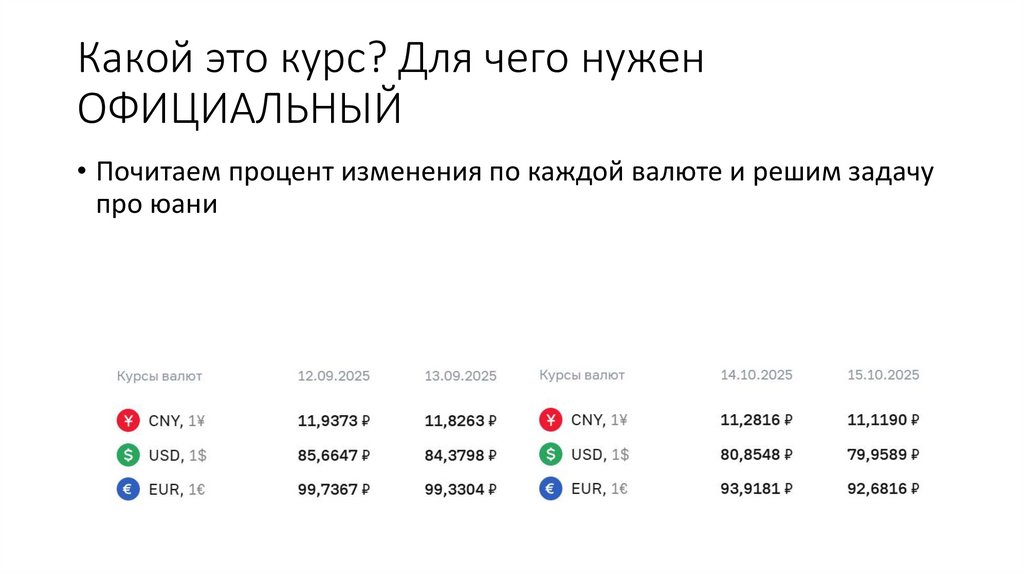 Какой это курс? Для чего нужен ОФИЦИАЛЬНЫЙ