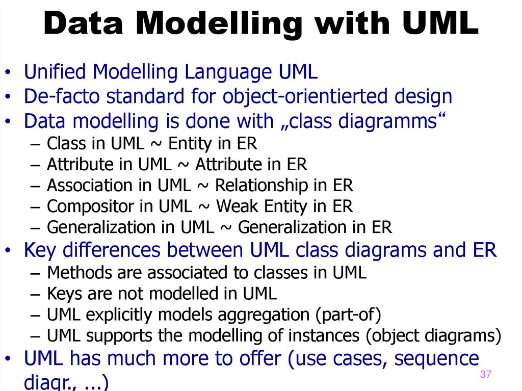 Data Modelling with UML