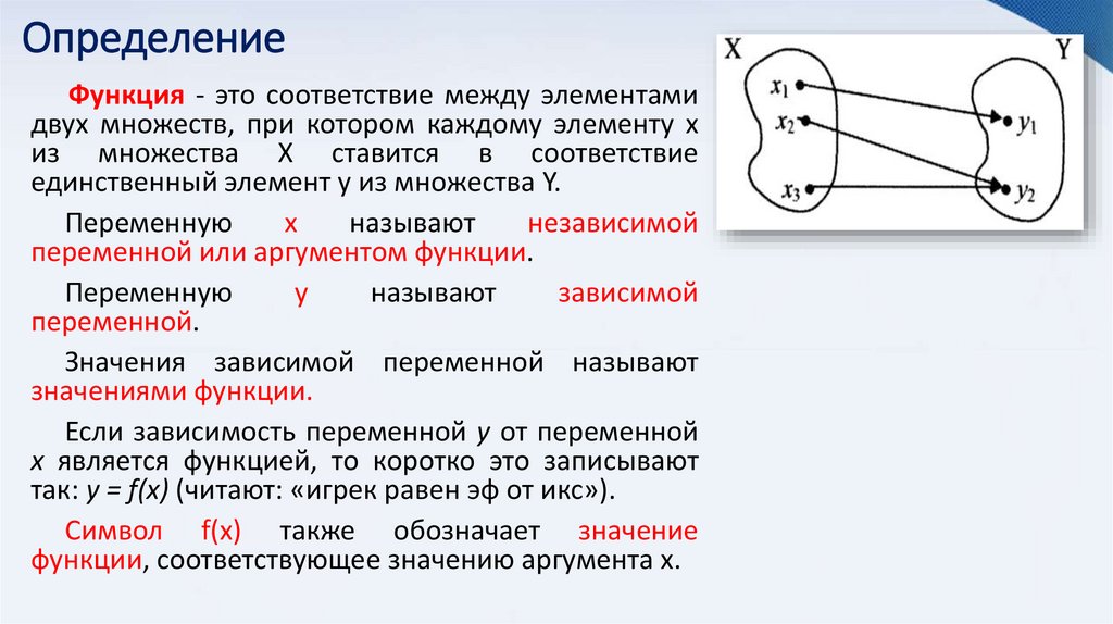 Определение