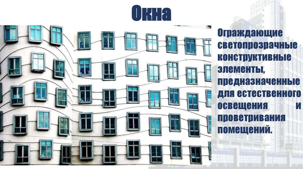 Окна
