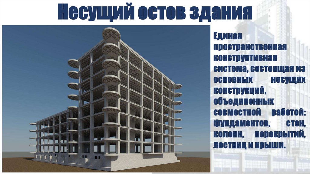 Несущий остов здания