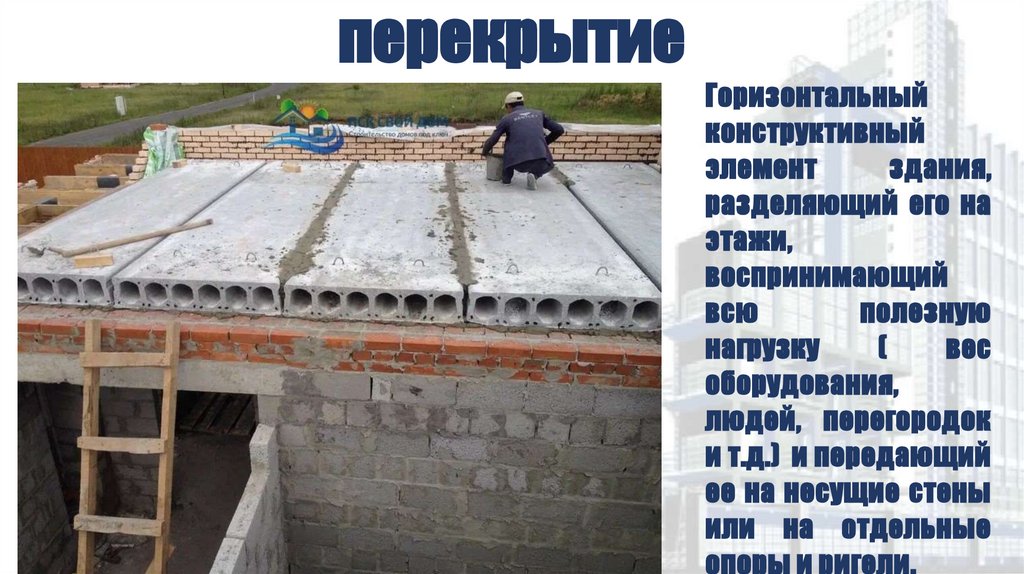 перекрытие