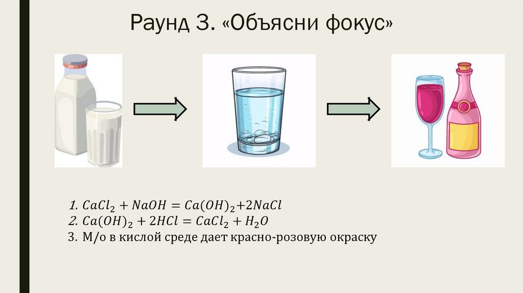 Раунд 3. «Объясни фокус»