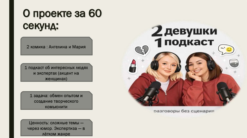 О проекте за 60 секунд: