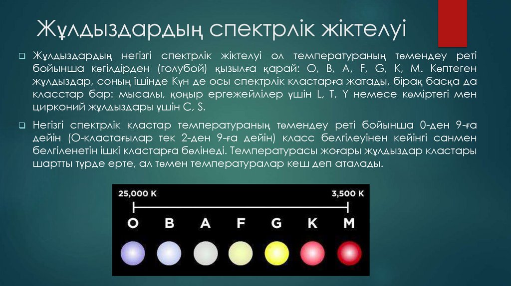 Жұлдыздардың спектрлік жіктелуі