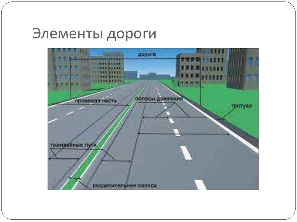 Элементы дороги