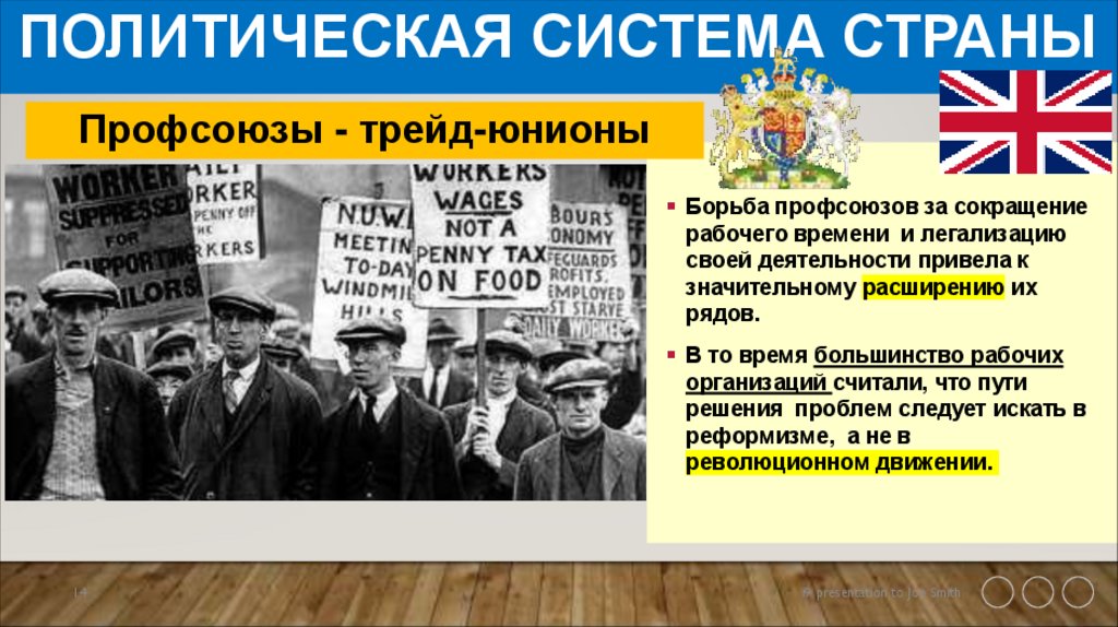 Политическая система страны