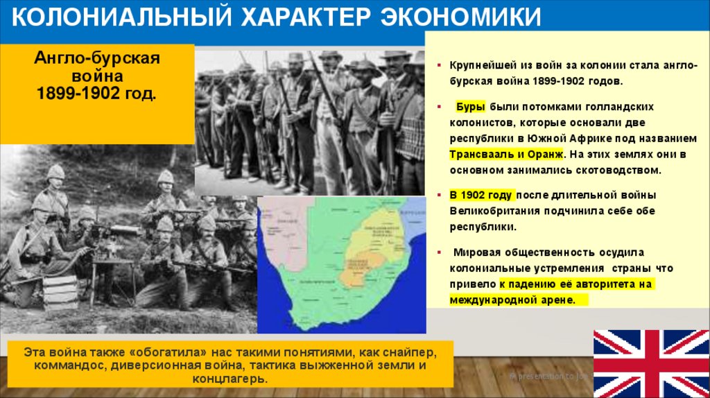 Колониальный характер экономики