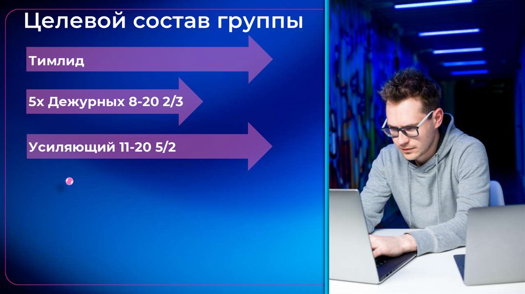 Целевой состав группы