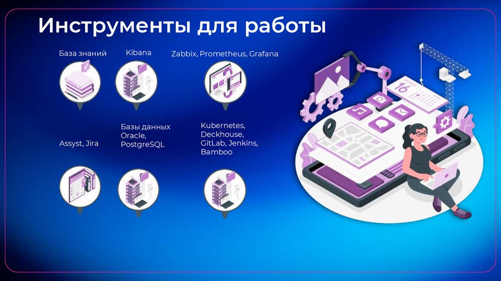 Инструменты для работы