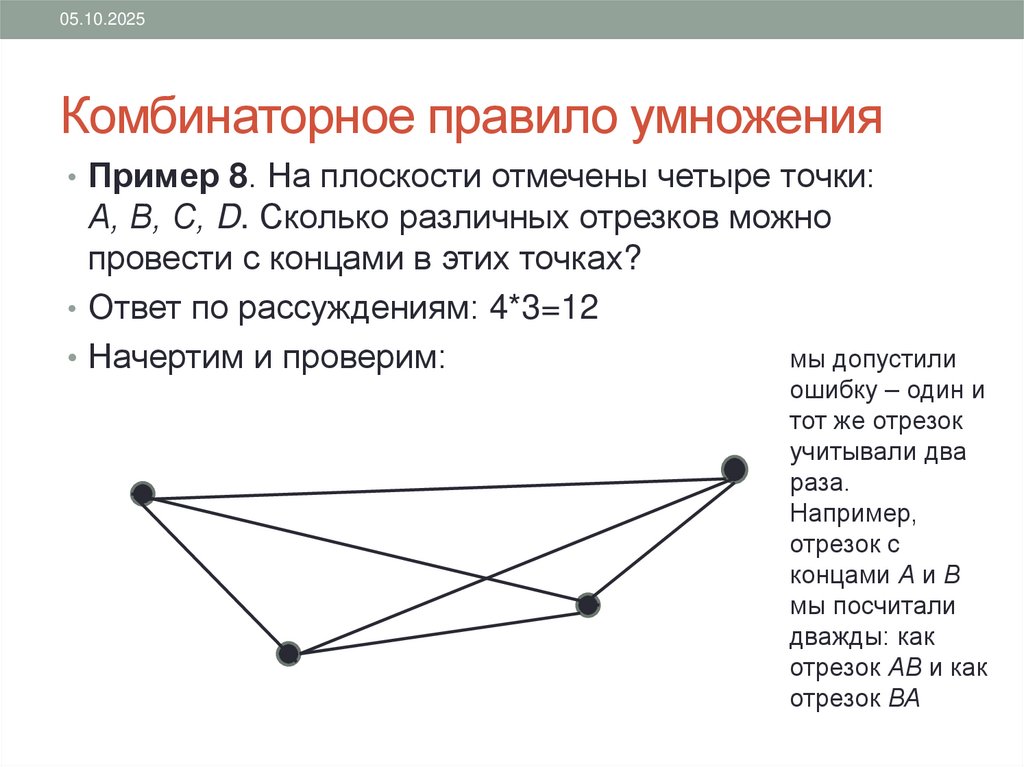 Комбинаторное правило умножения