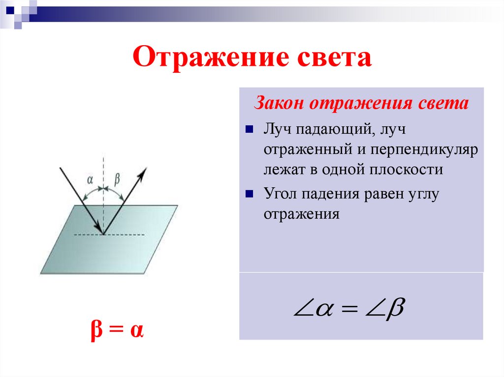Отражение света