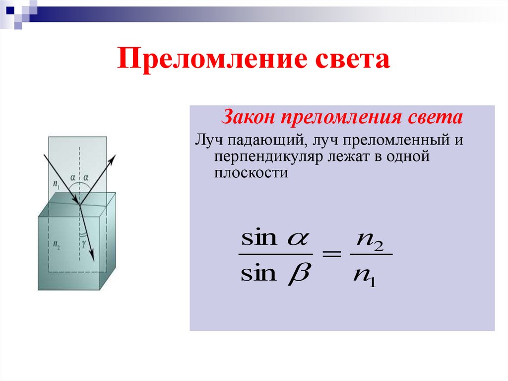 Преломление света