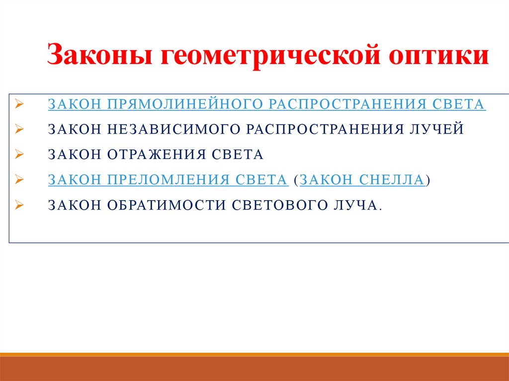 Законы геометрической оптики