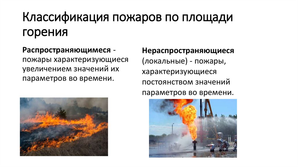 Классификация пожаров по площади горения