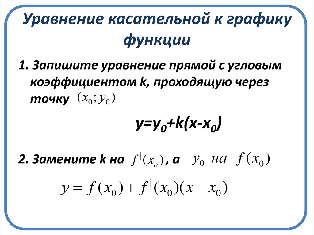 Уравнение касательной к графику функции