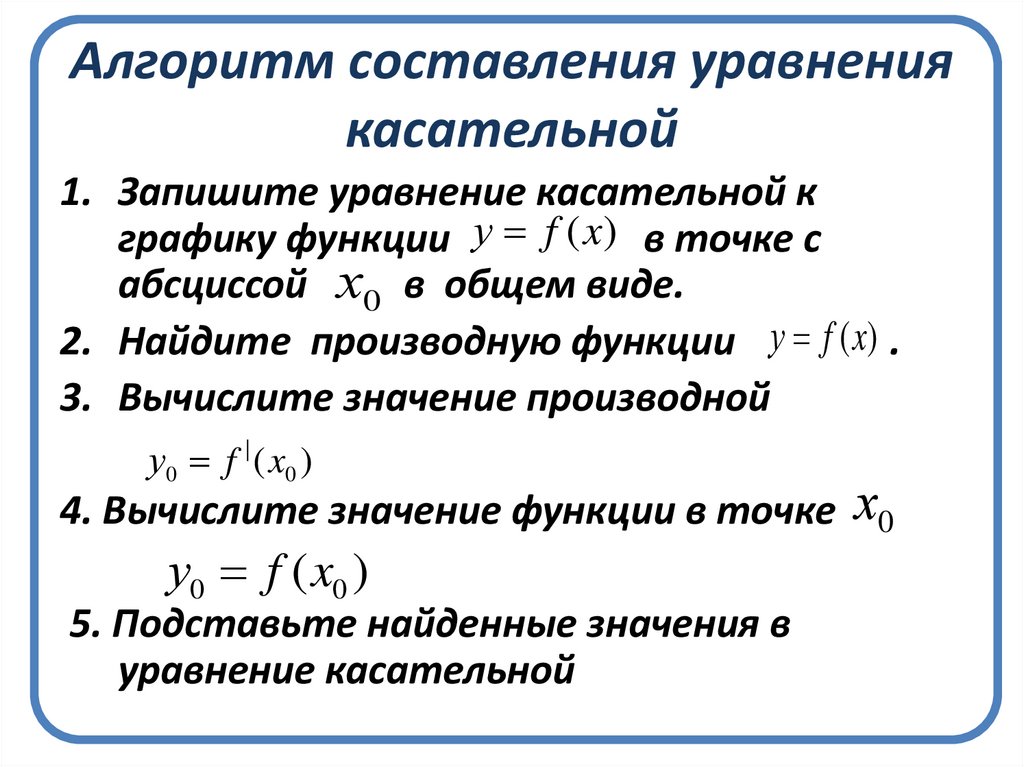 Алгоритм составления уравнения касательной