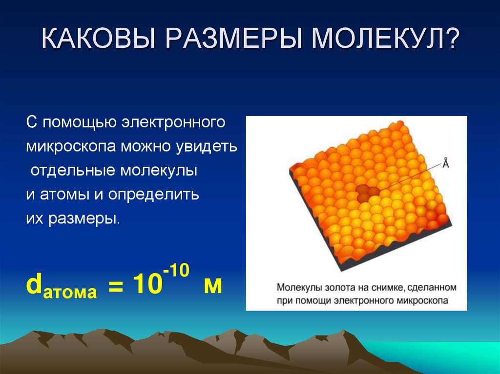 КАКОВЫ РАЗМЕРЫ МОЛЕКУЛ?