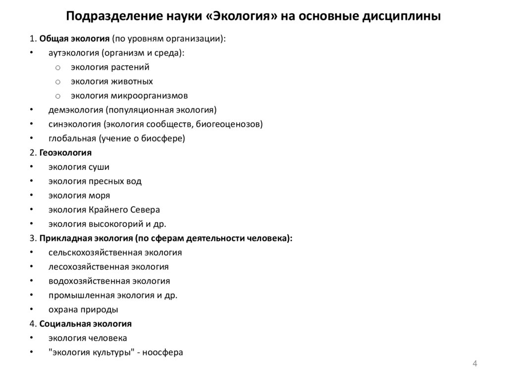 Подразделение науки «Экология» на основные дисциплины