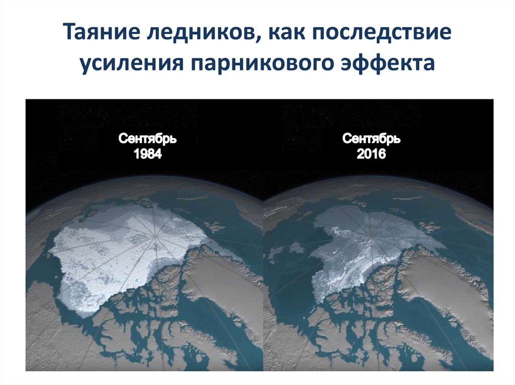 Таяние ледников, как последствие усиления парникового эффекта