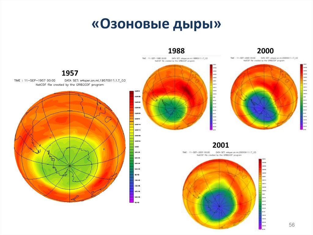 «Озоновые дыры»