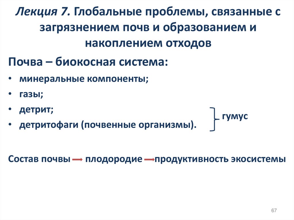 Лекция 7. Глобальные проблемы, связанные с загрязнением почв и образованием и накоплением отходов