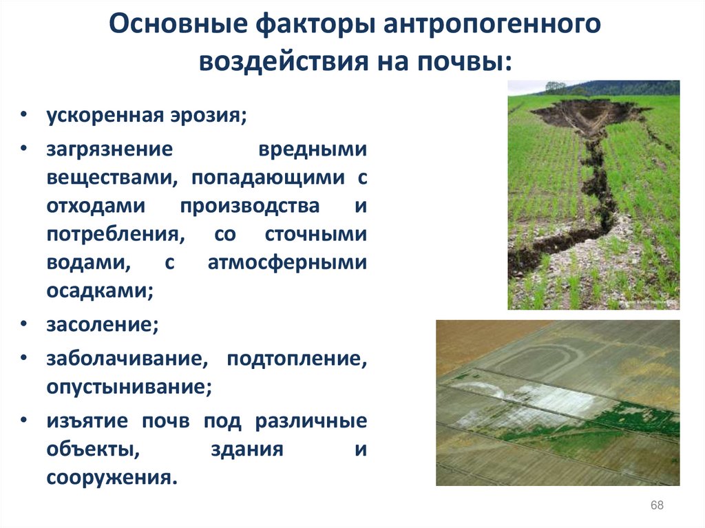 Основные факторы антропогенного воздействия на почвы: