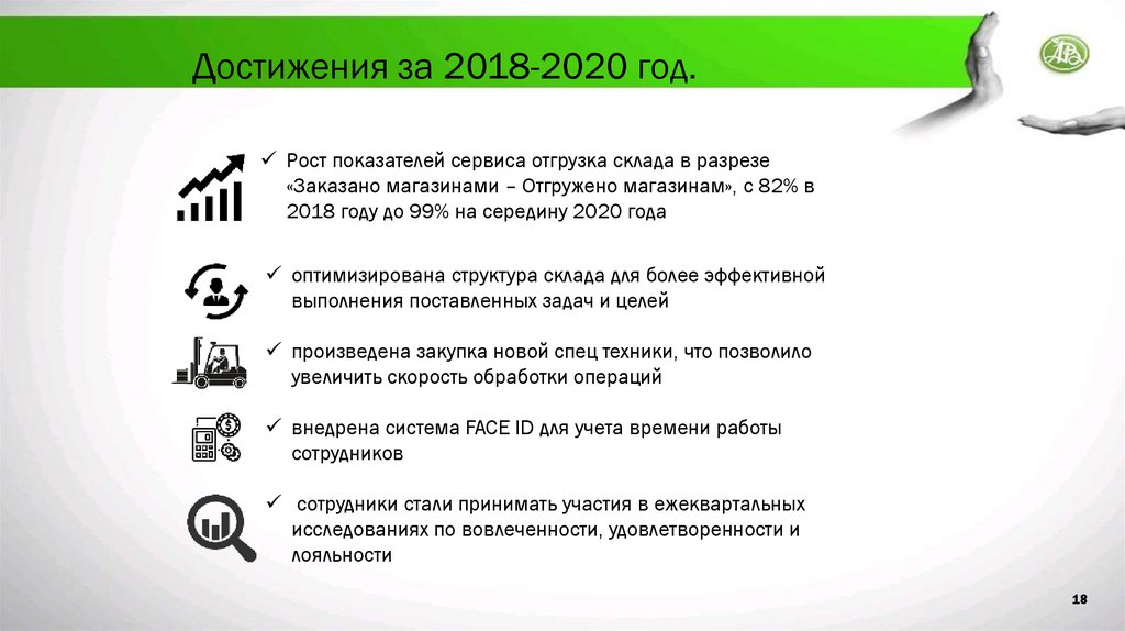 Достижения за 2018-2020 год.