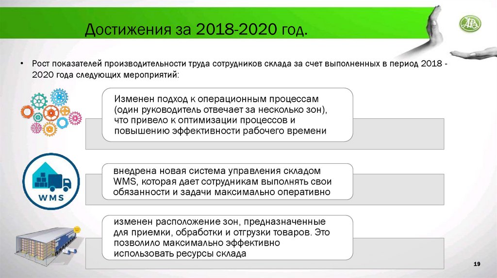 Достижения за 2018-2020 год.