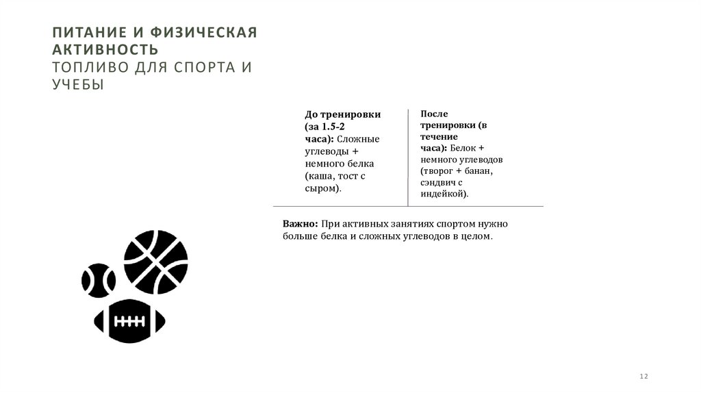 Питание и физическая активность Топливо для спорта и учебы