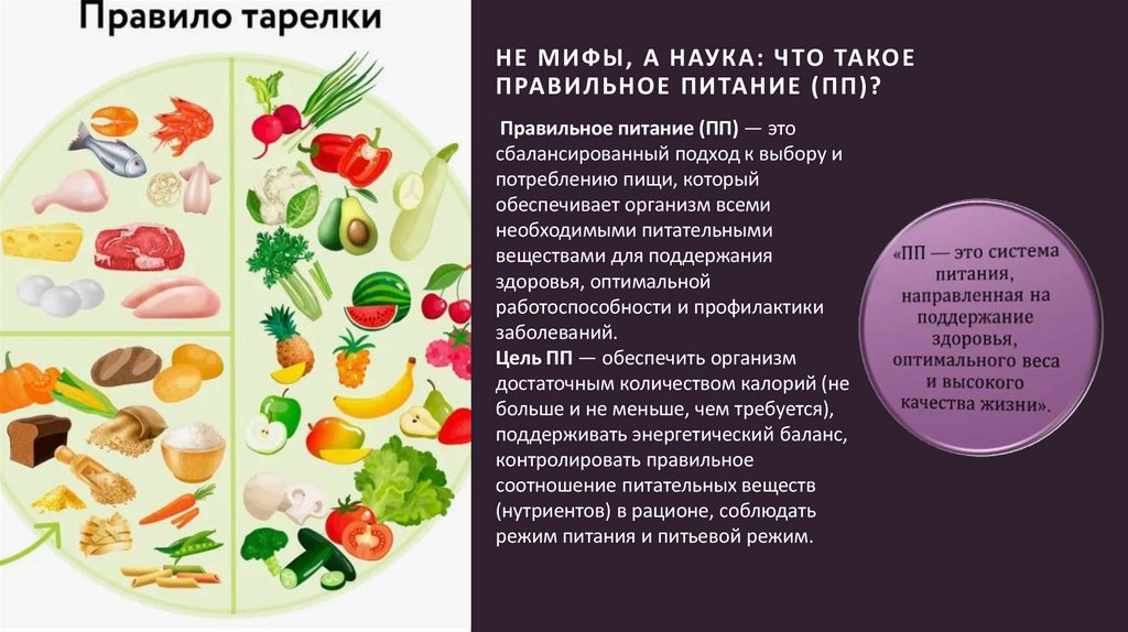 Не мифы, а наука: Что такое правильное питание (ПП)?