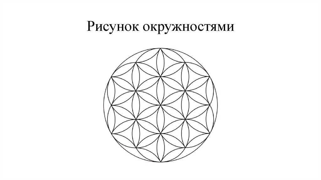 Рисунок окружностями