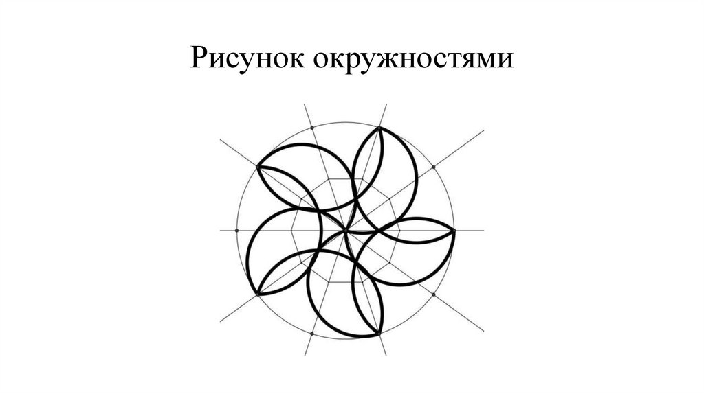 Рисунок окружностями