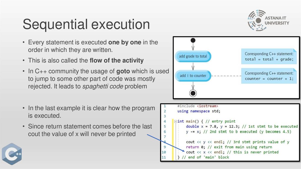 Sequential execution