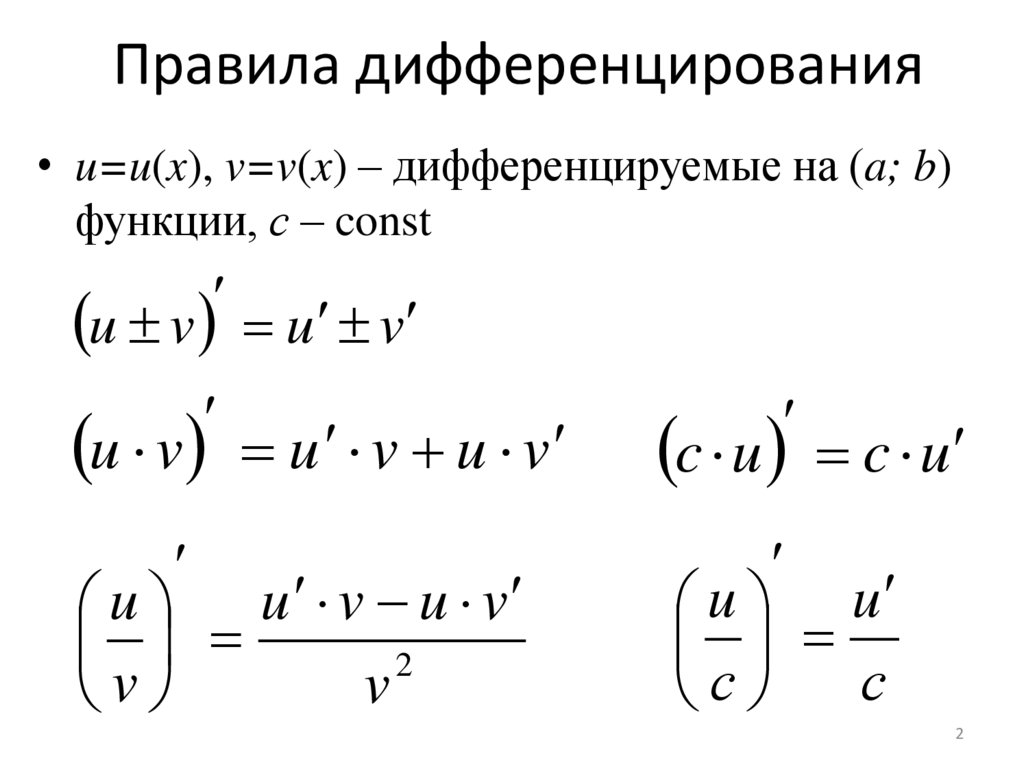 Правила дифференцирования