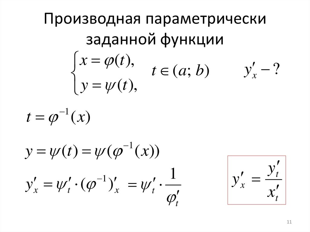 Производная параметрически заданной функции