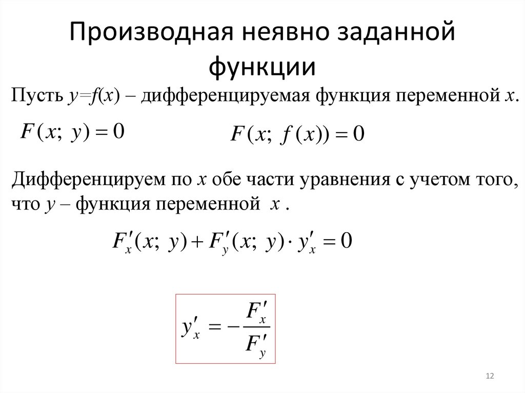 Производная неявно заданной функции