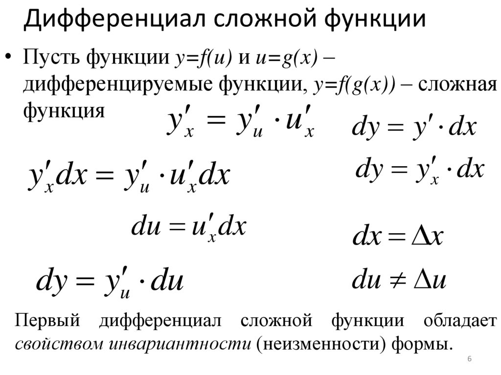Дифференциал сложной функции