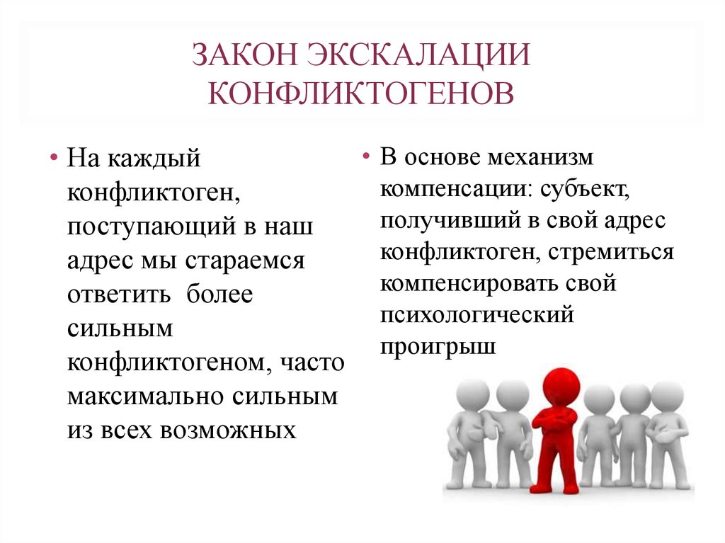 Закон экскалации конфликтогенов