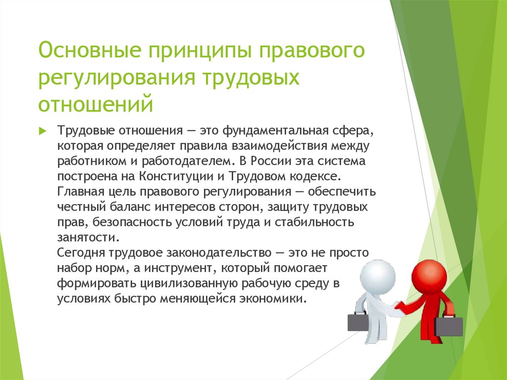 Основные принципы правового регулирования трудовых отношений