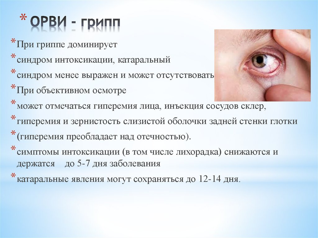 ОРВИ - грипп