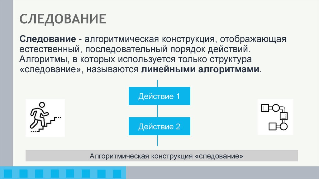 СЛЕДОВАНИЕ