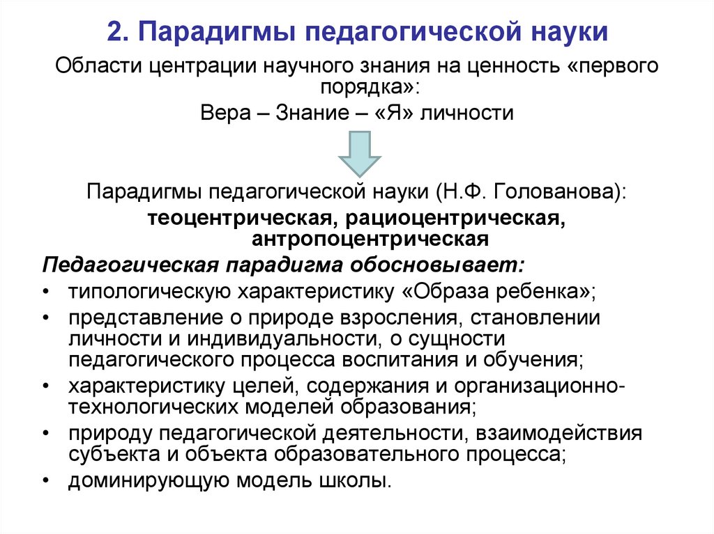 2. Парадигмы педагогической науки